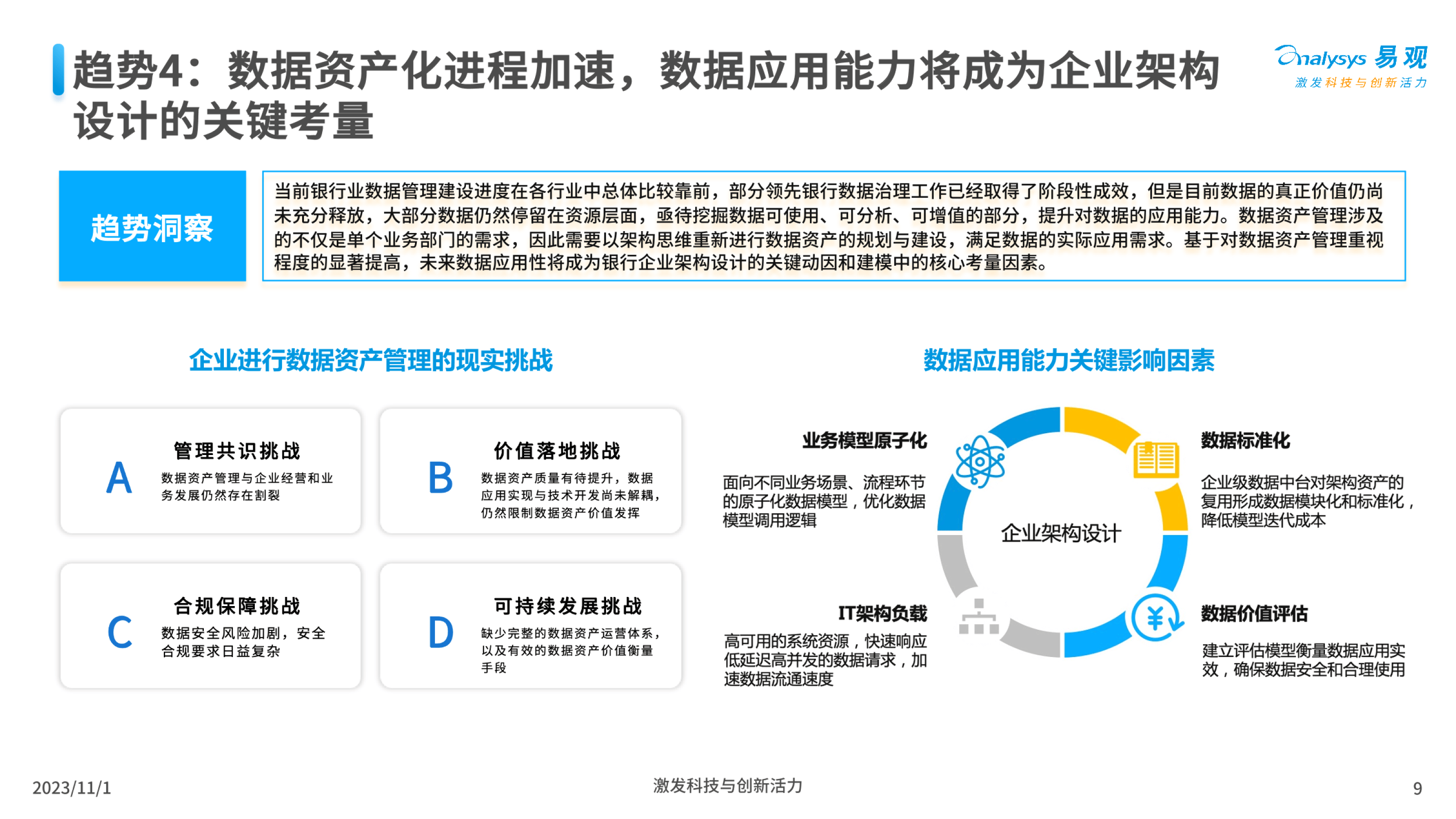 观众体验：数字化转型带来的革新的简单介绍