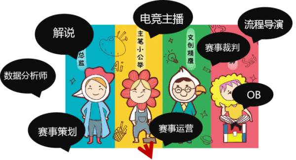 九游娱乐-泛娱乐结合，电竞动画产业迎来春天的简单介绍