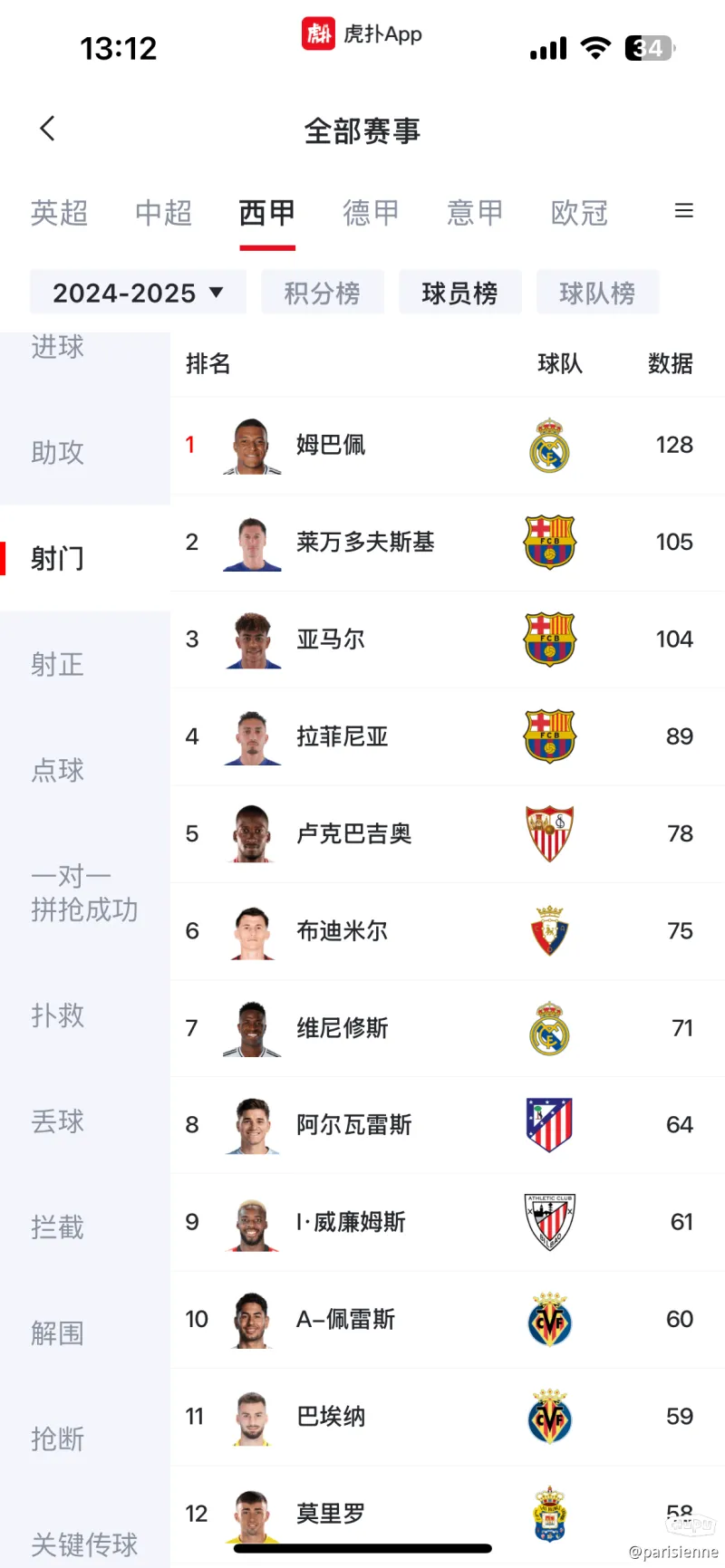 JIUYOU GAMING-包含法甲激战，客场胜出，比分2-1，关键数据：射门次数和控球率明显占优的词条