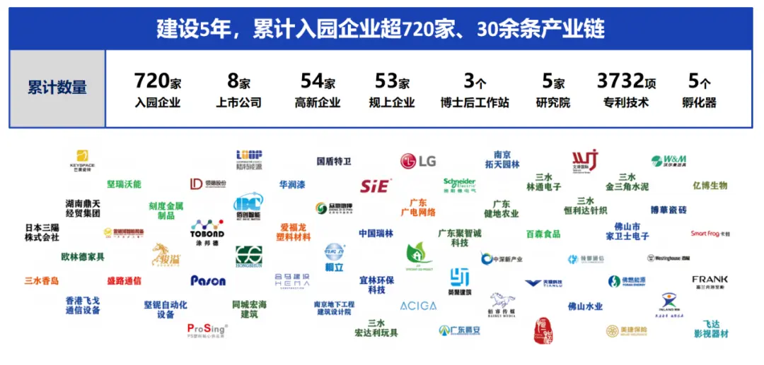 九游(jiuyou)官方网站-青训产业链“数字+智能”在行业内持续升级，行业迎来高质量大发展新机遇的简单介绍